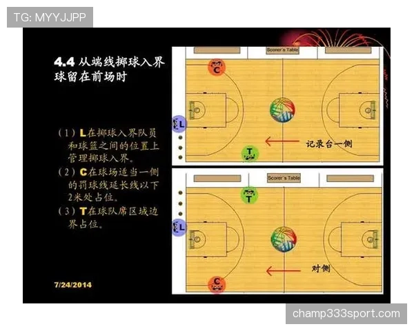 NBA中防守站位规则详解：如何才算合法建立防守位置