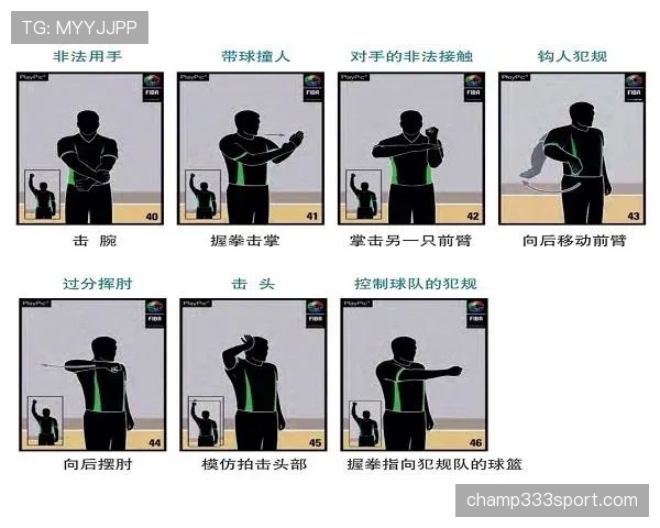 卡位犯规的详细规则与判定标准