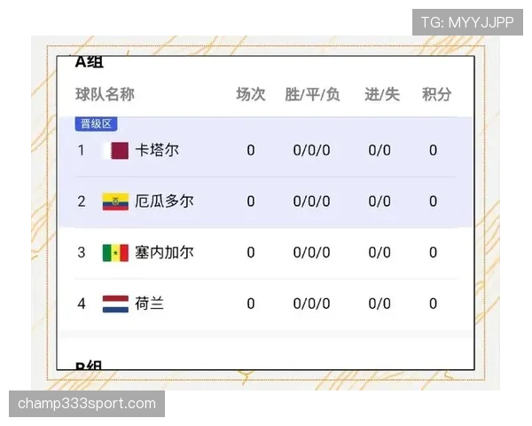 厄瓜多尔2026世界杯小组赛赛程分析与出线前景预测