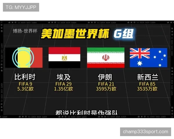 世界杯G组赛程对黑马有利吗？