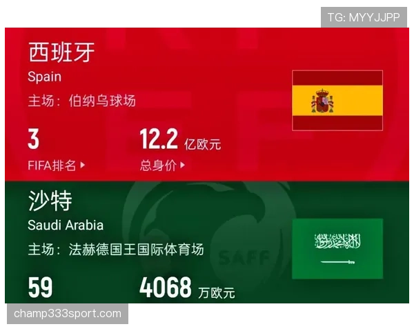 佛得角世界杯最强阵容预测